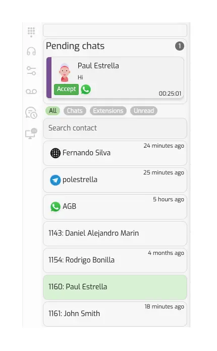Vista de la barra de contactos
